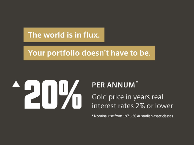 Why invest in gold at The Perth Mint   portfolio resilience