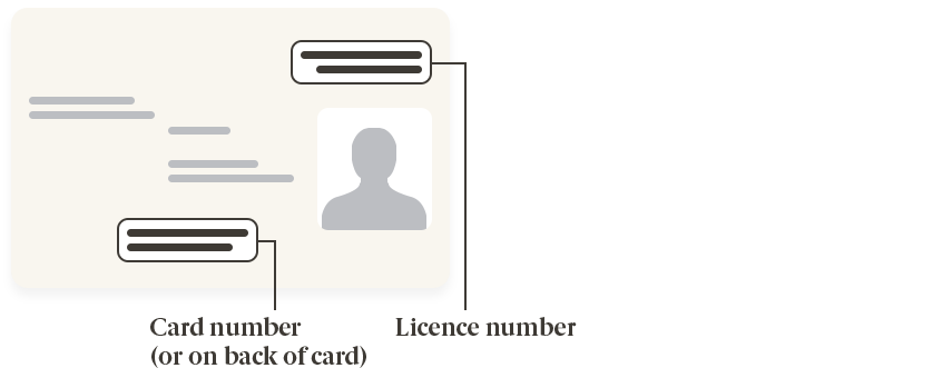 Queensland driver licence