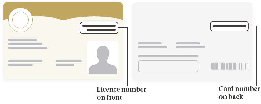 WA driver licence