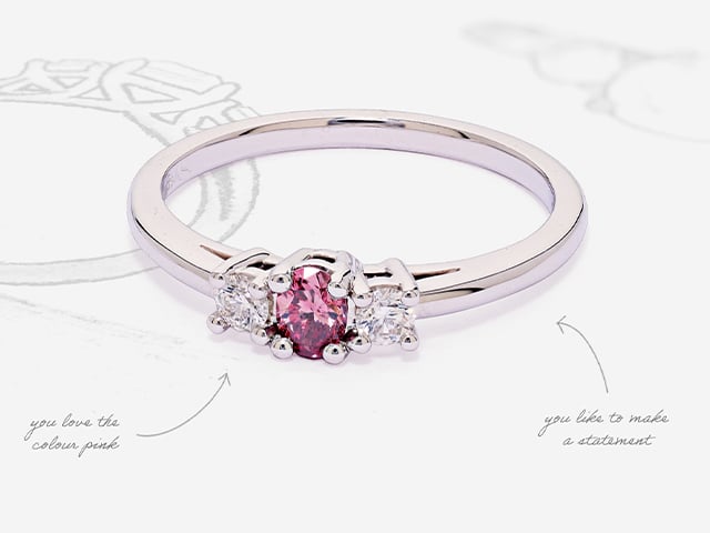 Custom made jewellery Perth Mint 640X480